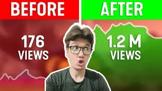 How to Viral Shorts Videos in YouTube