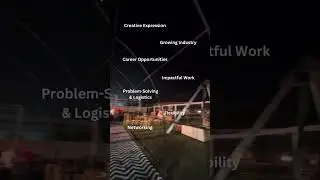 Why learn Wedding/ Event Design ?