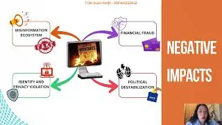 NOI 4 - Deepfake and AI voice cloning_ver3