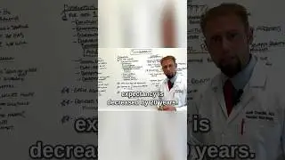 Шокирующее влияние шизофрении на продолжительность жизни | Brain Doctor объясняет!