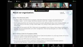 Insights: Corporate Engagement in Deep Climate Tech by Third Derivative