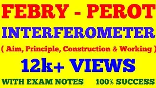 FEBRY PEROT INTERFEROMETER || AIM, PRINCIPLE, CONSTRUCTION & WORKING || WITH EXAM NOTES ||