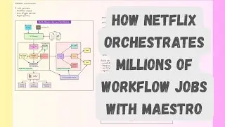 How Netflix Orchestrates Millions of Workflow Jobs with Maestro - System Design