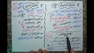 تعبير-١ع- مذكرة شخصية + قصة قصيرة