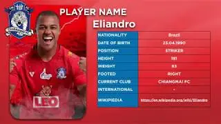 ELIANDRO: Striker: Chiangmai FC: 2019
