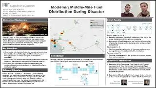 SCALE Poster - Middle Mile Fuel Distribution