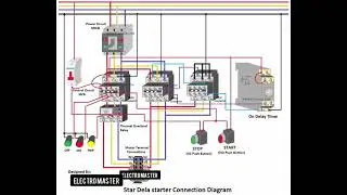 Start Delta Starter wiring 🪛💡#automation #stardeltastarter #electrical #shorts #shortvideo #new #💡