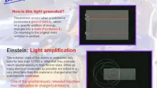 The Ingenious Principle of LASER - Knowledgefloater 24
