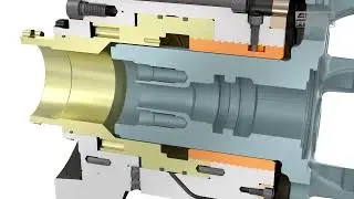 EMUGE Spannsystem SG / Clamping System SG