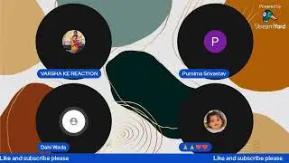 भारतीय समाज. में नारी के बदलते रूप❤️❤️