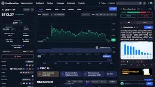 Является ли токен OKB ($OKB) законным или это мошенничество?