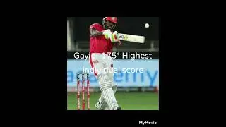 Unbreakable IPL records #shorts