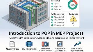 Mastering the Project Quality Plan (PQP) in MEP Projects | ISO, BIM, and QA/QC Explained
