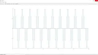 Program for creating digital sinusoidal wave |Discrete sinusoidal wave in octave |sampling theorem