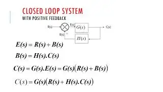 Transfer Function of Close loop system