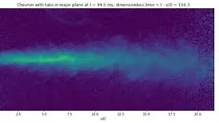 Time averaged starting free jet visualized by mie-scattering: Chevron nozzle - major plane