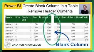 How to add blank column to Power BI table | How to delete column header in Power BI table