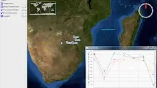 Convisos - NASA World Wind