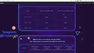 НОВАЯ КРИПТОБИРЖА BITSDAQ  ШИКАРНЫЙ AIRDROP ОТ ПАРТНЕРА BITTREX  ЗАРАБОТОК КРИПТОВАЛЮТЫ БЕЗ ВЛОЖЕНИЙ
