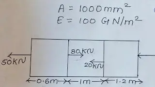 Strength of material||total elongation of bar||Engineering||Engineer kudi