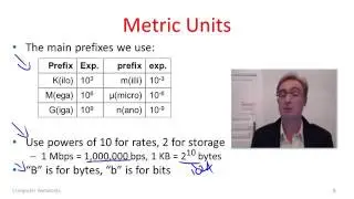 Computer Networks 2 1  Physical Layer Overview   YouTube 360p
