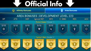 Plarium Confirmation re: Area Bonus & Faction Wars Hard Mode