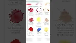 Как вывести пятно #dj #music #hiphop #одежда #грязь #помощь #советы #жизнь #топ