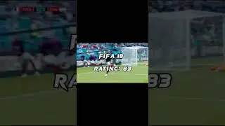 MBAPPE FIFA RATING⚡🔥FIFA 18-22 #football #shorts #youtube