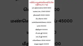 #tnpsc #tnpscstudy #tnpscexam #tnpscgroup2studymaterial #tnpscgroup2