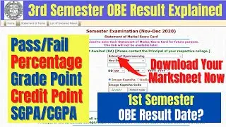 DU SOL 3rd Semester Result Explained 2021 | Marksheet Released | 1st Semester Result? | SOL Reporter