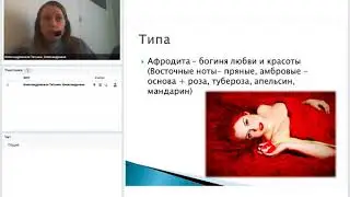 ВКУСНЫЙ КОФЕ Парфюмерный стиль