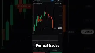 Olymp trade| perfect trades | 100% sure parabolic SAR strategy.