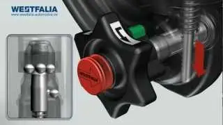 WESTFALIA - Hak automatyczny A40V - PREZENTACJA SYSTEMU