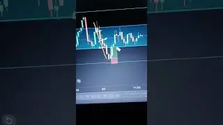 Nifty live trade #nifyt #nifty50 #niftylivetradingtoday #optin #optionstrading #nse #TraderB