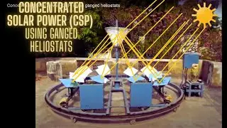 Concentrated Solar Power (CSP) using ganged heliostats