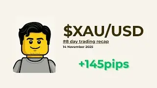 How i recover instantly and bank +145 pips on $XAU/USD | Trade Recap #8