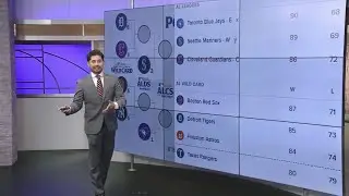 Explaining the AL Wild Card race