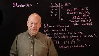 Ep 049: Flipping Bits using the Bitwise-XOR