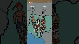 Nigeria held a secret language, hidden in plain sight for millennia: Nsibidi. | Lost Writing System