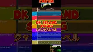 DK ISLAND SWING FL Studio Deconstruction #flstudio #Nintendo #dk #donkeykong #deconstruction #dkc