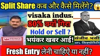 visaka industries ltd share news | visaka industries share, visaka industries share latest news