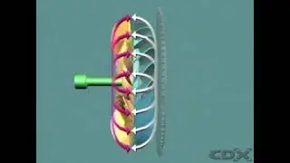 Torque Multiplication