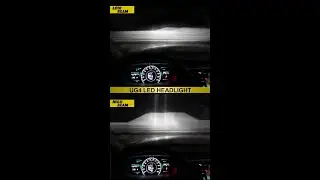 UG4 COB LED Headlights &mdash; Power Packed in a Compact Design
