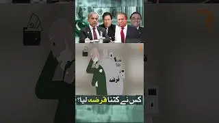 Pakistan IMF Loans History | #shortsfeed #imf