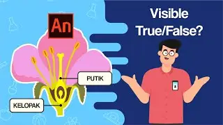 TUTORIAL - Visible True/False & Insert Suara Tombol Adobe Animate Indonesia (Cocok untuk Guru IPA)