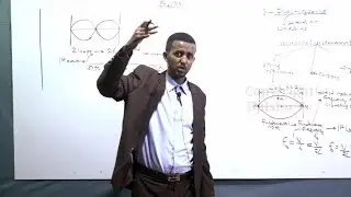 Physics Form 4 Chaper 2 Lesson 5 Sounnd (Aqoon Jire)