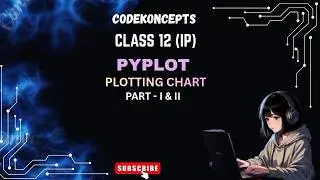 PYPLOT- I & II