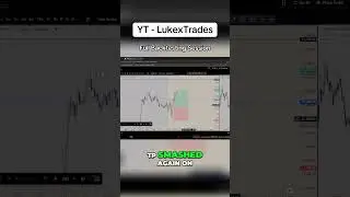 Full video is live on the channel #nq #daytrading #trading #ict #futures #profitable #success
