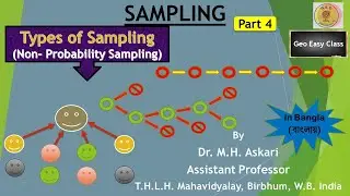 Non probability sampling| Types of sampling| Purposive| convenience| snowball| quota sampling| Part4