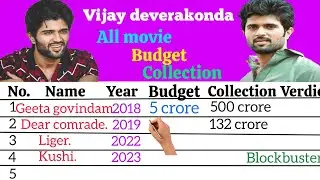 Vijay devarakonda all movie budget and collection | vijay deverakonda movie |Geetha govindam|